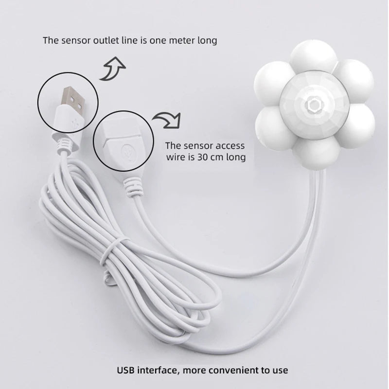 Cat Water Fountain Sensor, Automatic Start‑Stop Pet Water Dispenser Sensor, Smart Induction Replacement Parts for Dog & Cat HIP
