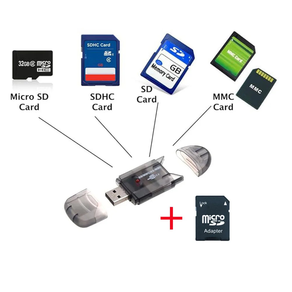 USB 2.0 Multi-Card Reader – SD SDHC MMC Micro SD Adapter USB Card Reader HIP