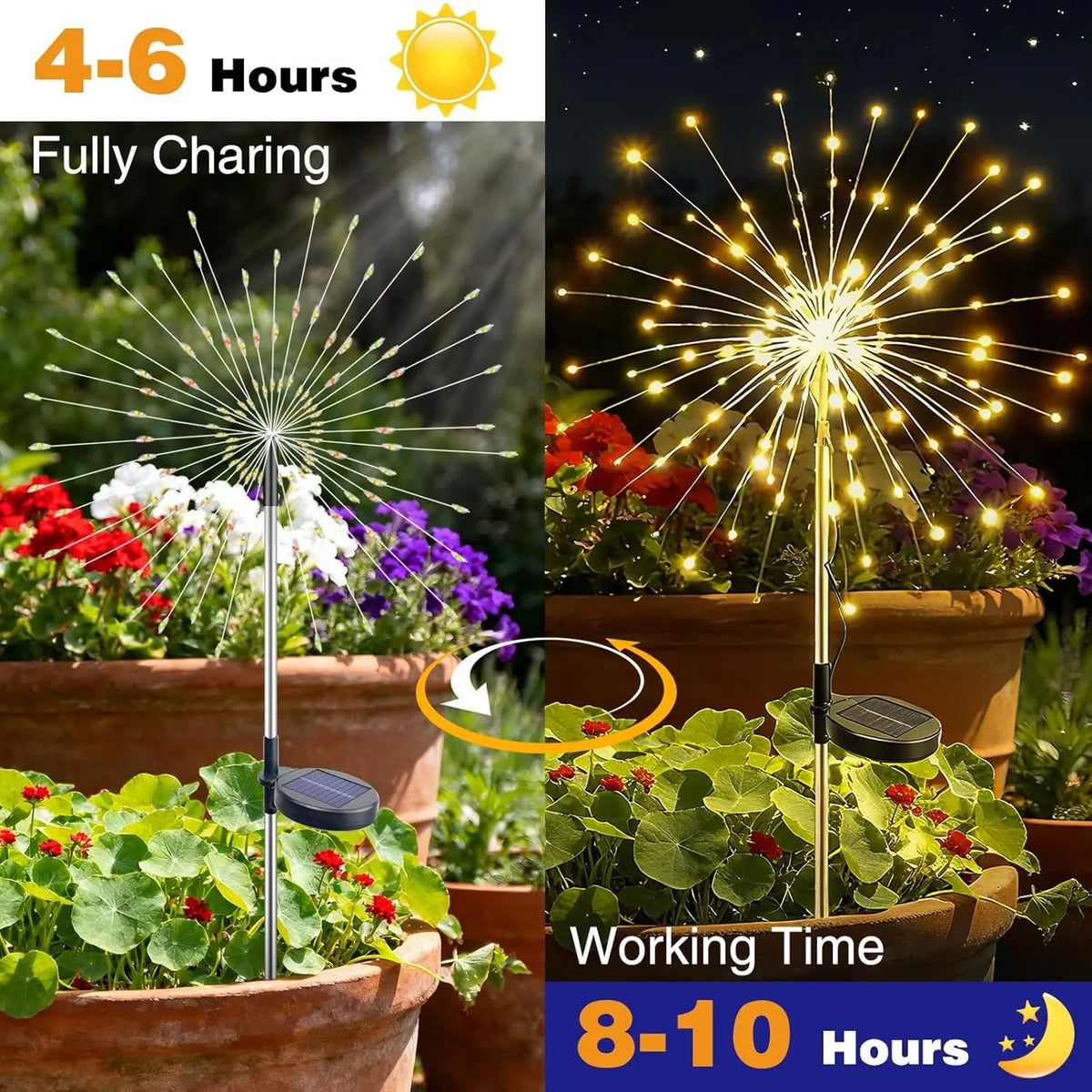 420 LED Solar Firework Garden Lights – Outdoor Waterproof Fairy Solar Garden Lights HIP