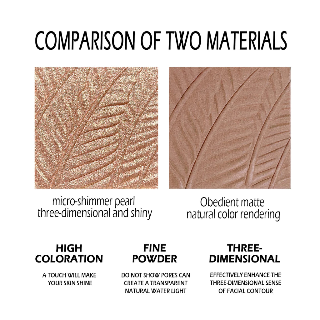 Highlighter & Brightening Eyeshadow Powder – Multi-Use Makeup Highlighter Powder HIP