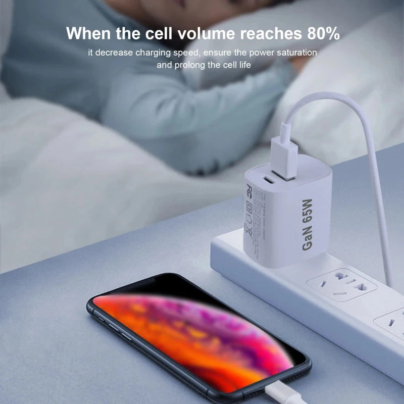 AU Plug 20W–65W USB-C Fast Charger – iPhone, Samsung, Xiaomi USB-C Wall Charger HIP