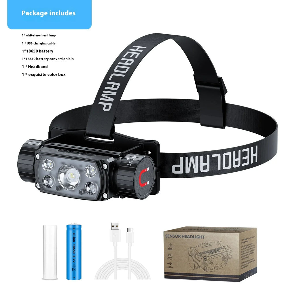 LED Sensor Headlamp 1000LM USB-C Rechargeable – Magnetic LED Headlamp HIP X52 18650