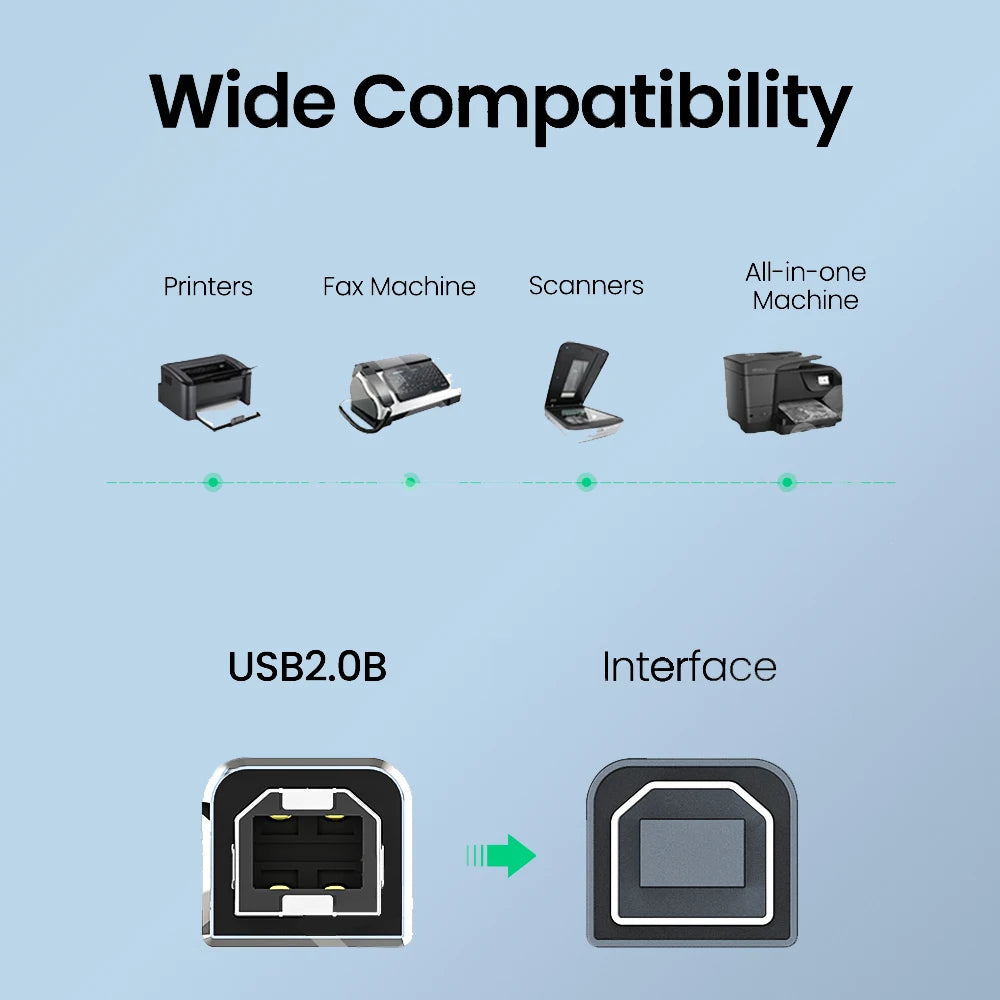 USB-C to USB-B 2.0 Cable 6ft | 480Mbps Nylon-Braided USB Data Cable HIP