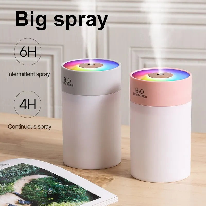 260ml USB Mini Humidifier with 7-Color Night Light – Desktop & Car USB Mini Humidifier HIP