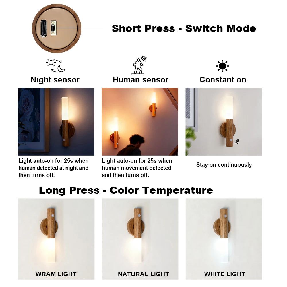 Magnetic LED Wall Light PIR Motion Sensor 360° Rotation LED Wall Lamp HIP