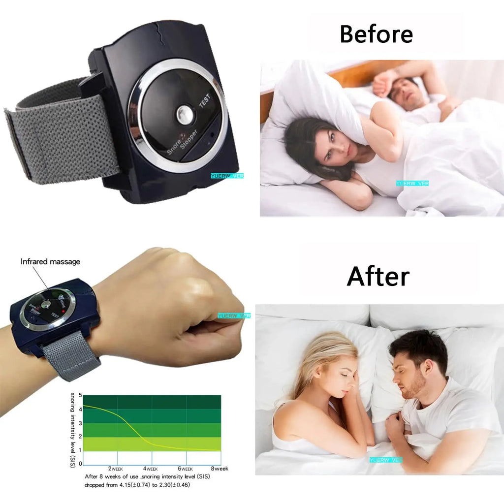 Anti-Snore Biosensor Wristband – Auto Sleep Aid | CAMMUO Anti-Snore Wristband HIP