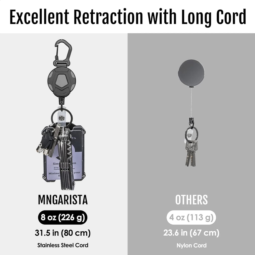 Retractable Keychain Reel – ID Badge Holder & Carabiner Retractable Badge Reel HIP