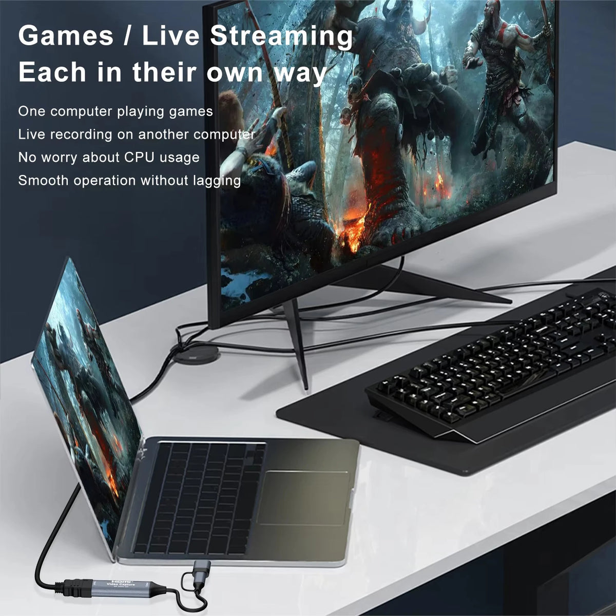 2-in-1 4K HDMI Video Capture Card USB 3.0 & Type-C Video Capture Card HIP
