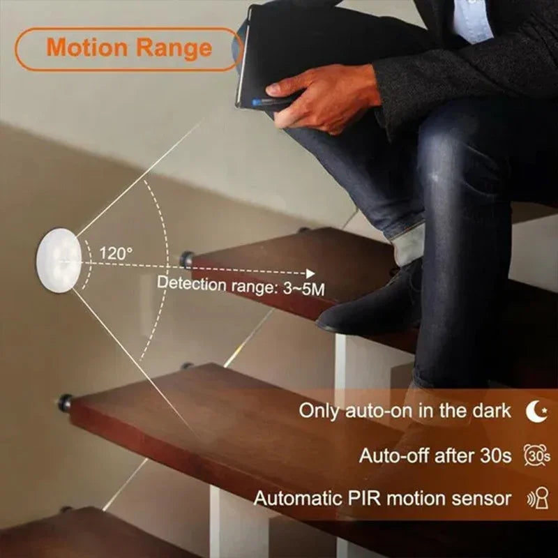 PIR Motion Sensor LED Night Light – USB Rechargeable Closet Motion Sensor Night Light HIP