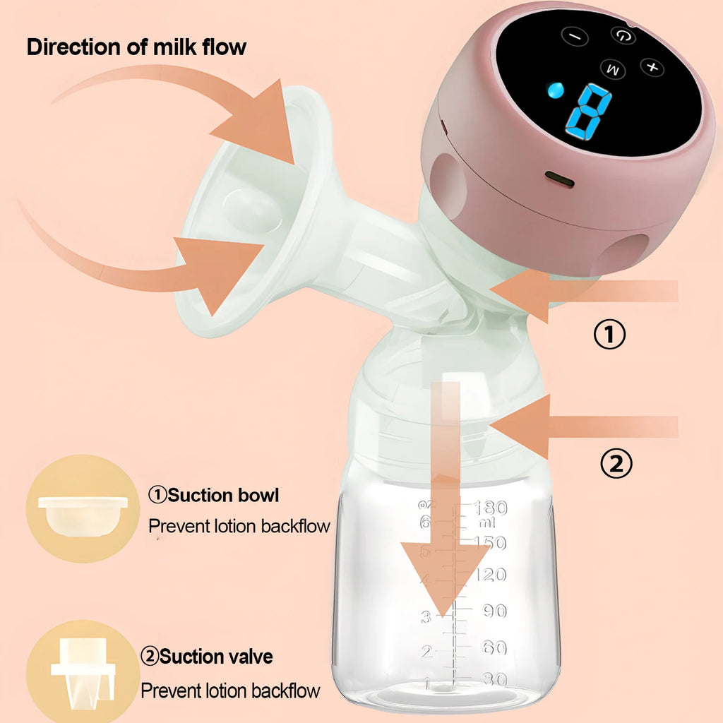 2-in-1 Electric Breast Pump & Baby Bottle – Portable Pink Electric Breast Pump HIP