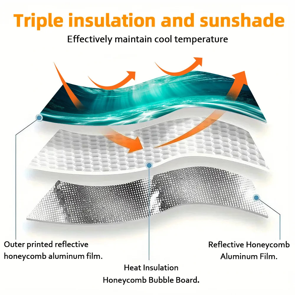 Blue Wave Car Sun Visor – UV Protection & Universal Fit Car Sun Visor HIP