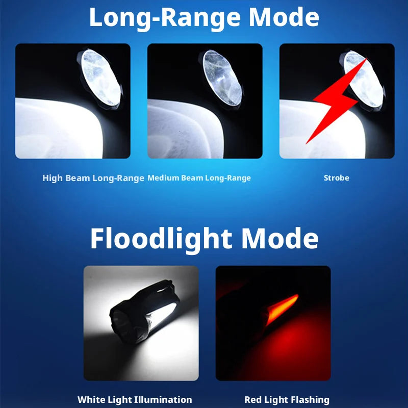 Rechargeable Super Bright LED Searchlight – Waterproof Handheld LED Searchlight HIP