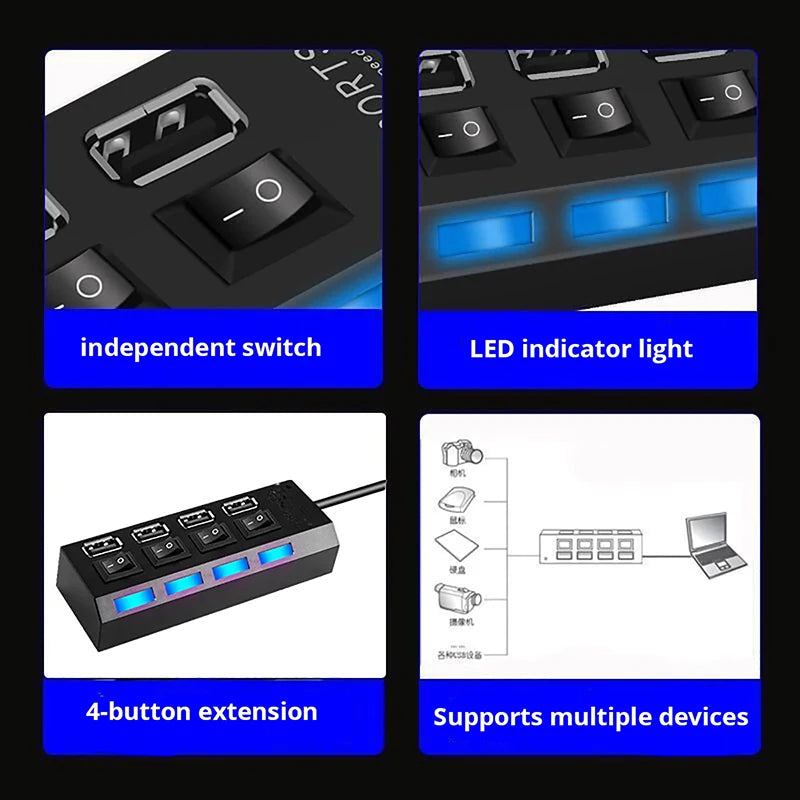 4-Port USB Hub with ON/OFF Switch & LED Indicator | SEamopar USB Hub Splitter HIP