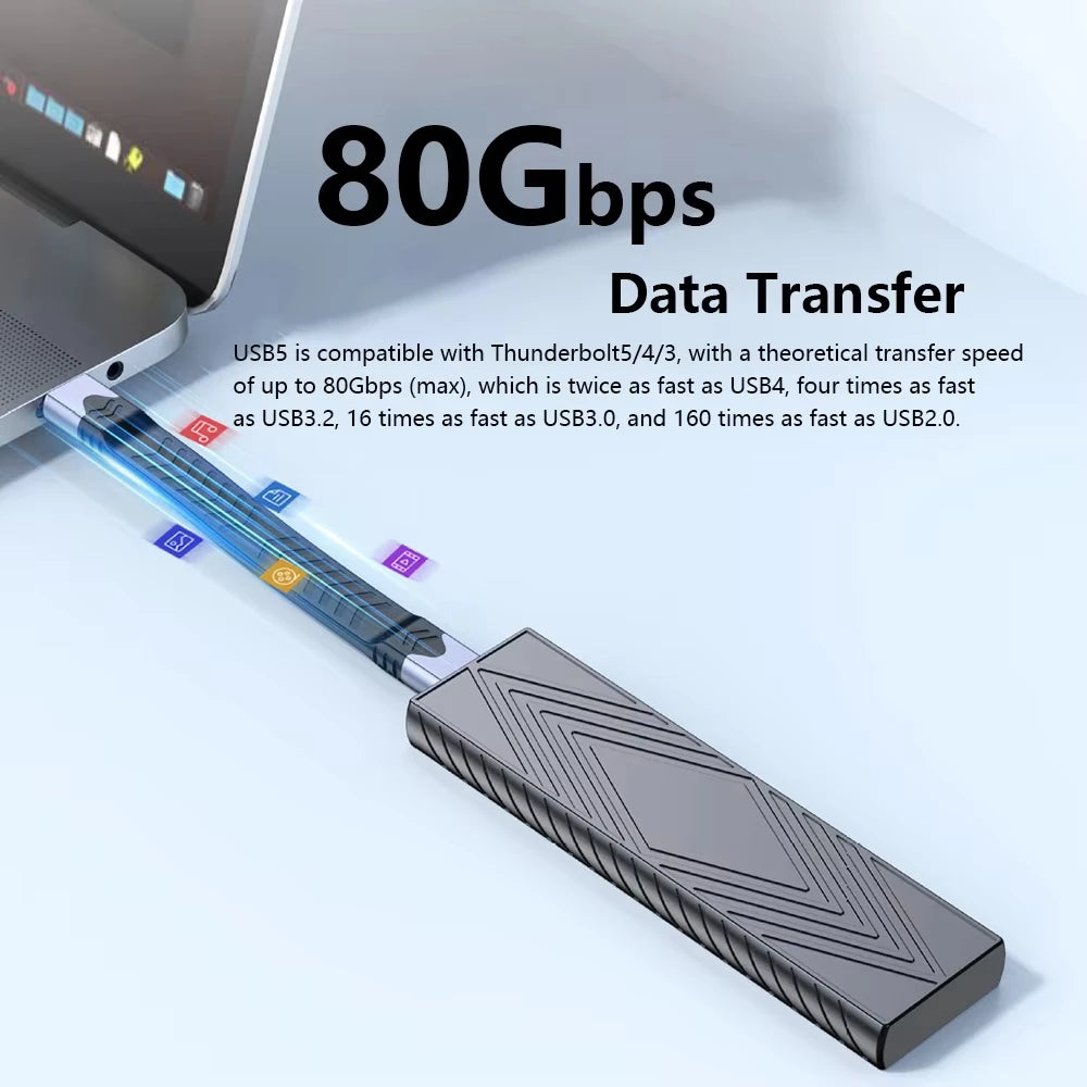 240W USB-C Thunderbolt 5/4/3 Flat Cable – 16K & 80Gbps USB-C Cable HIP