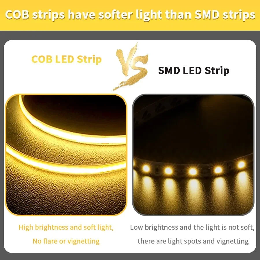 DC12V 24V COB LED Strip Light Flexible Tape Ribbon LED Light For Room Decor Backlight 3000-6000K Linear Dimmable 1M 2M 3M 5M 10M HIP