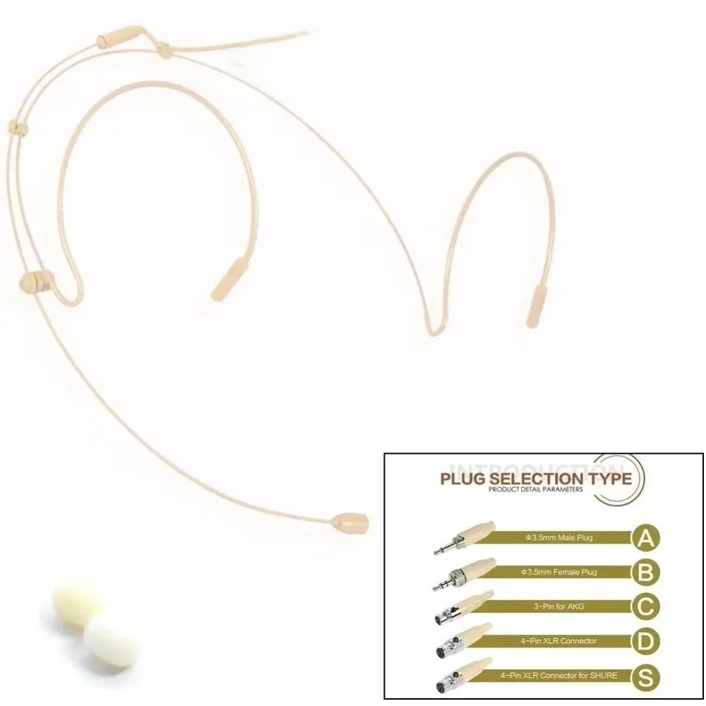 Beige Headworn Condenser Mic – Dual Earhook 3.5mm Microphone Headworn Microphone HIP