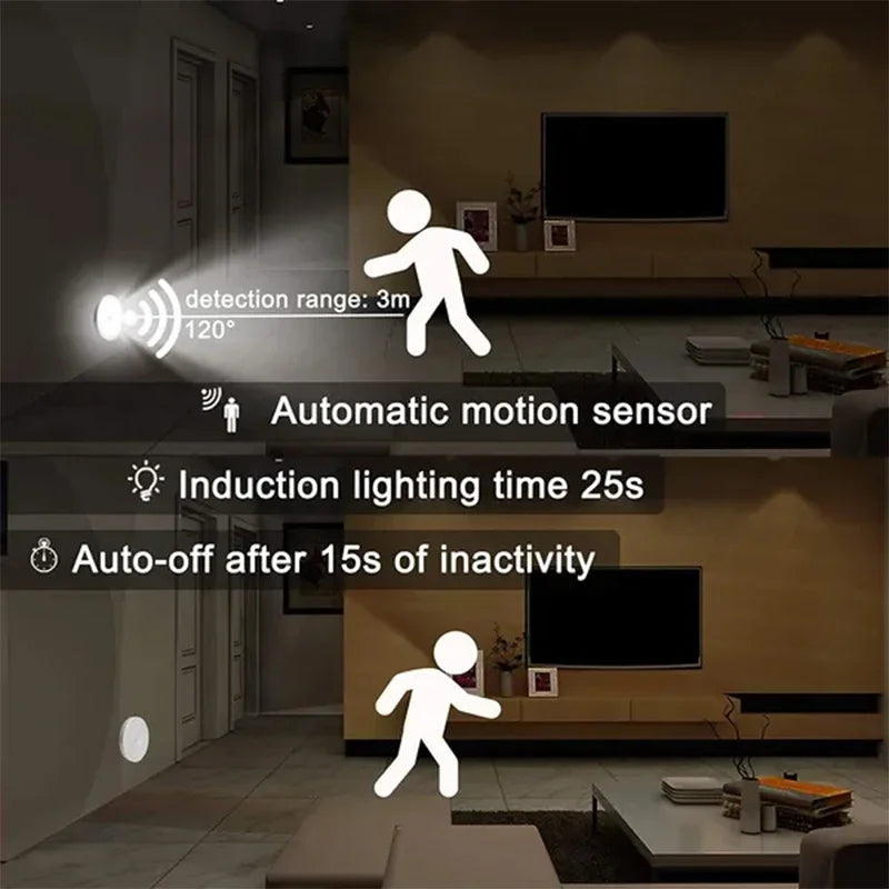 PIR Motion Sensor LED Night Light – USB Rechargeable Closet Motion Sensor Night Light HIP