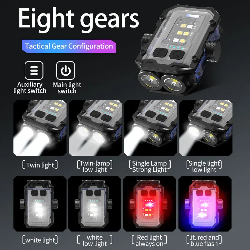 Mini Magnetic EDC Keychain Flashlight – LED+COB 300 Lumen EDC Keychain Flashlight HIP