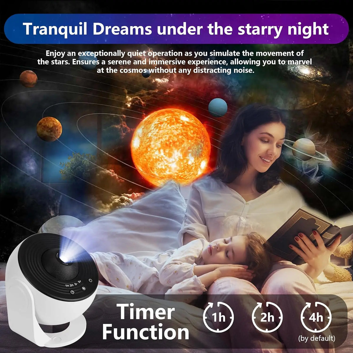 Bedroom Galaxy Projector Night Light HD Image Star Projector 13 Film Discs Kids Planetarium Projector 360° Rotation Galaxy Light HIP