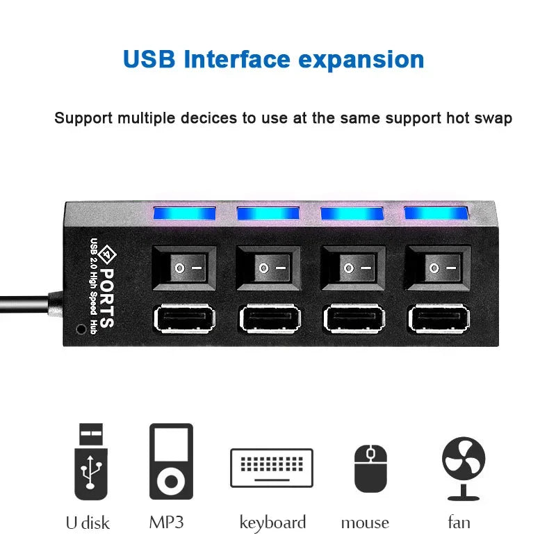 KEBIDUMEI 7-Port USB 2.0 Hub with Individual ON/OFF Switches USB Hub Splitter HIP