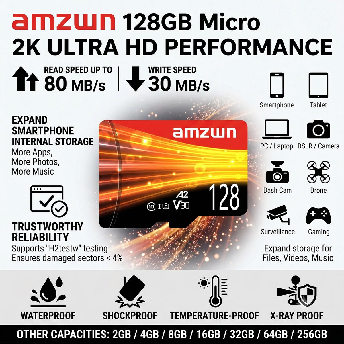 Micro SD TF Card 32GB 64GB 128GB Class 10 U3 A2 V30 | amzwn Flash Memory Card HIP