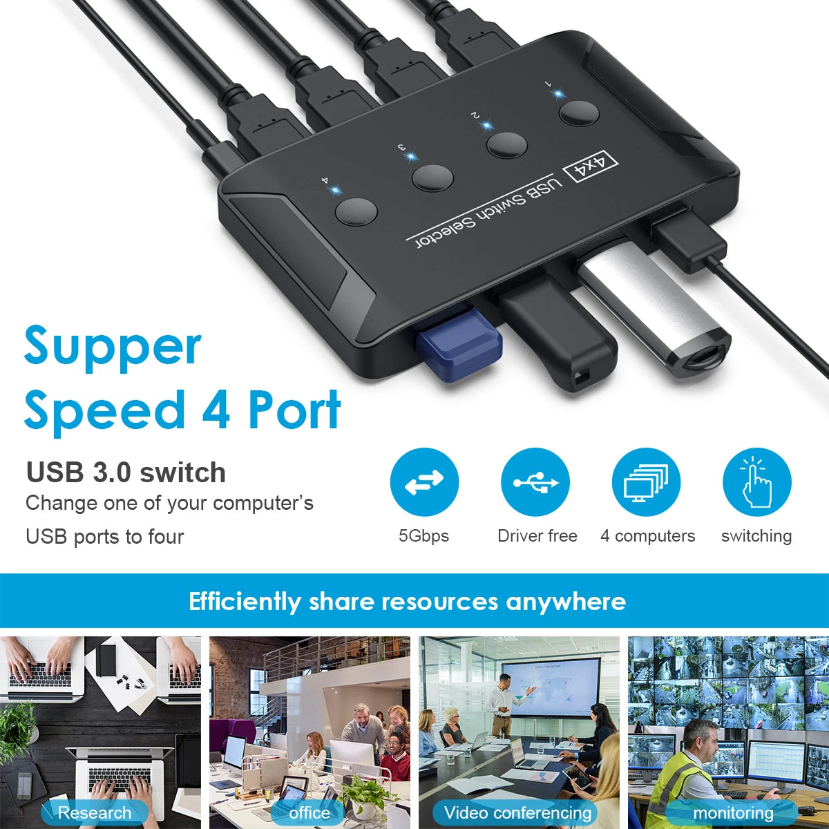 OULLX KVM Switch 4×4 USB 3.0/2.0 – 4 Port 4 Device Hub KVM USB Switch HIP