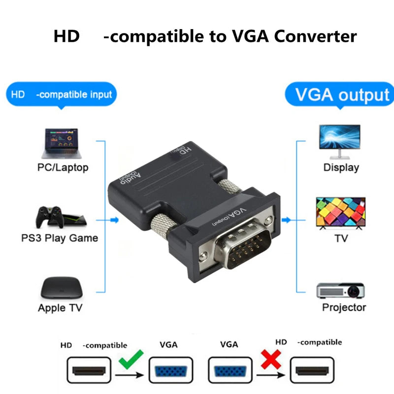 HDMI to VGA Adapter 1080P with 3.5mm Audio – PS4, Laptop, Projector Video Adapter HIP