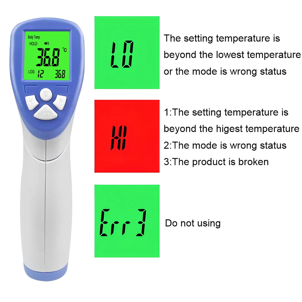 Non-Contact Infrared Forehead Thermometer – 1-Second Digital Infrared Thermometer HIP