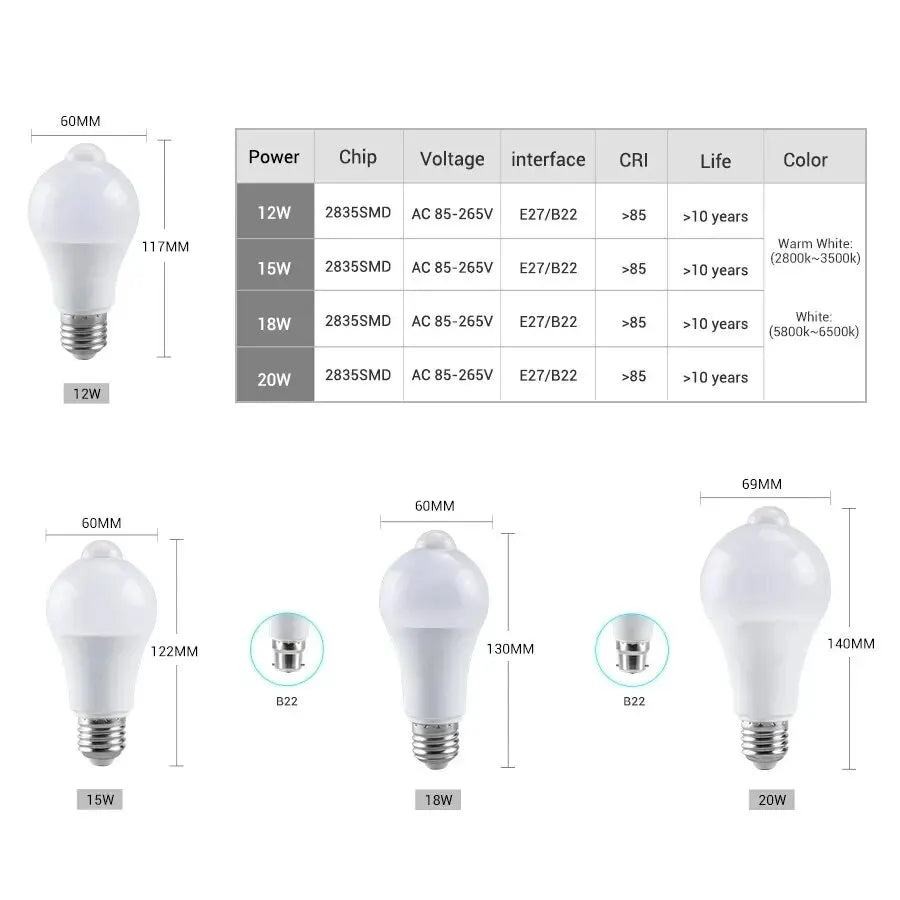 Motion Sensor LED Bulb E27 LED Lamp B22 PIR Sensor Light Bulbs Auto ON/OFF Night Light For Porch Stairs Garage Security Lights HIP