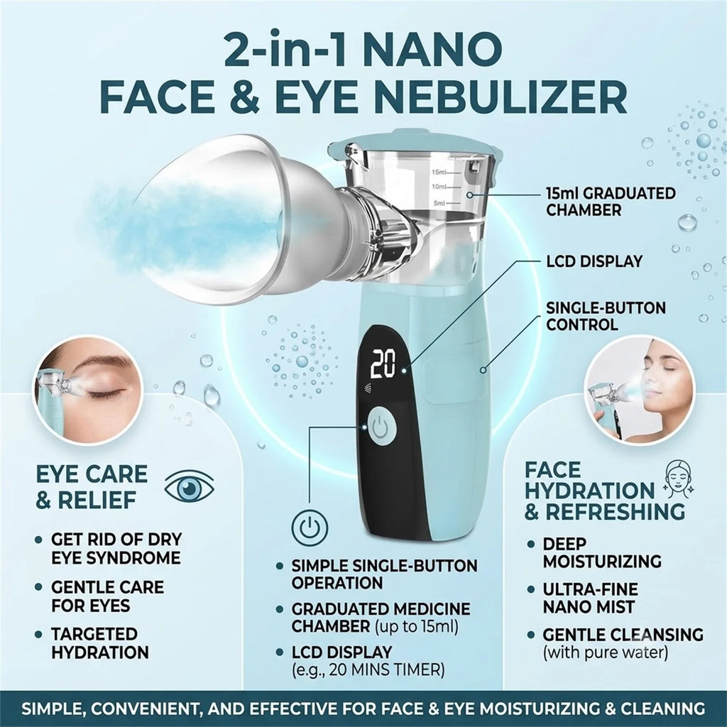 Mesh Nebulizer Facial Sprayer – Deep Hydration Skin Mist Facial Mist Sprayer HIP