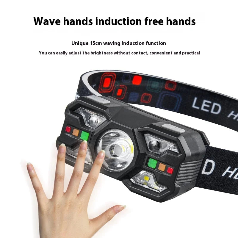 ESMARTER Rechargeable Sensor Headlamp – Mini LED Head Light LED Headlamp HIP