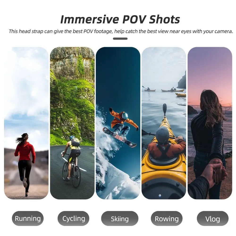 Head Strap Mount for DJI Osmo Nano – 360° Rotatable POV Camera Head Mount HIP