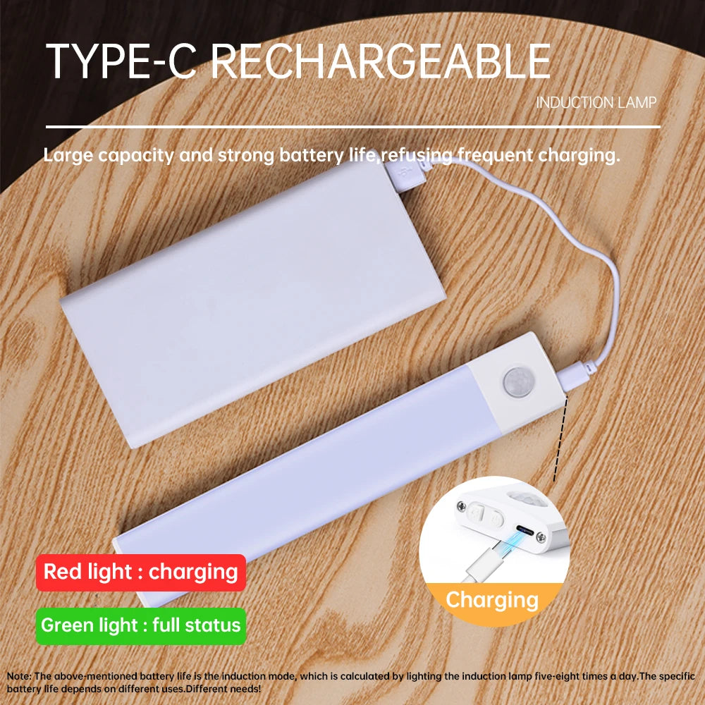 Motion Sensor LED Cabinet Night Light – USB Rechargeable Motion Sensor Light HIP