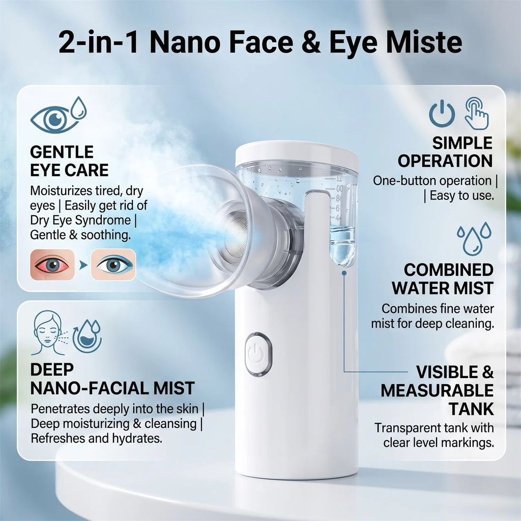 Fireurus Handheld Eye Nebulizer – Moisturizing Eye SPA Atomizer Eye Mist Atomizer HIP
