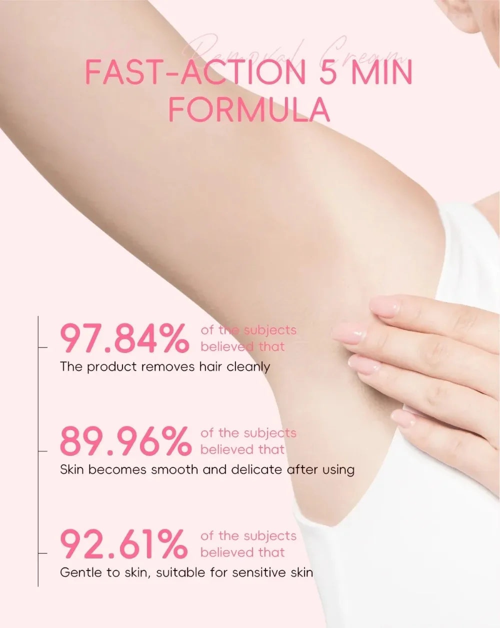 LAIKOU Sakura Hair Removal Cream – Fast & Gentle 50g Hair Removal Cream HIP