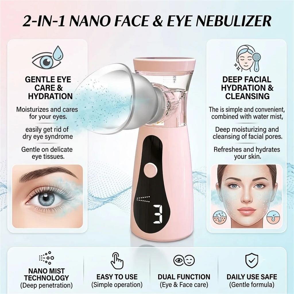 2-in-1 Face & Eye Nano Mist Sprayer | Portable Skin Steamer Nano Mist Sprayer HIP