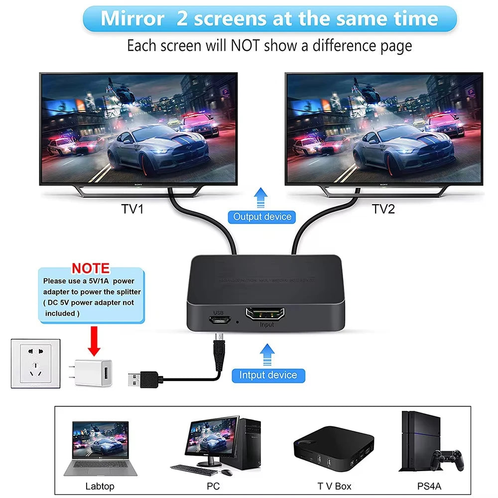 HDMI Splitter 1 in 2 Out – 1080p Dual Display, 3D & Deep Color HDMI Video Splitter HIP