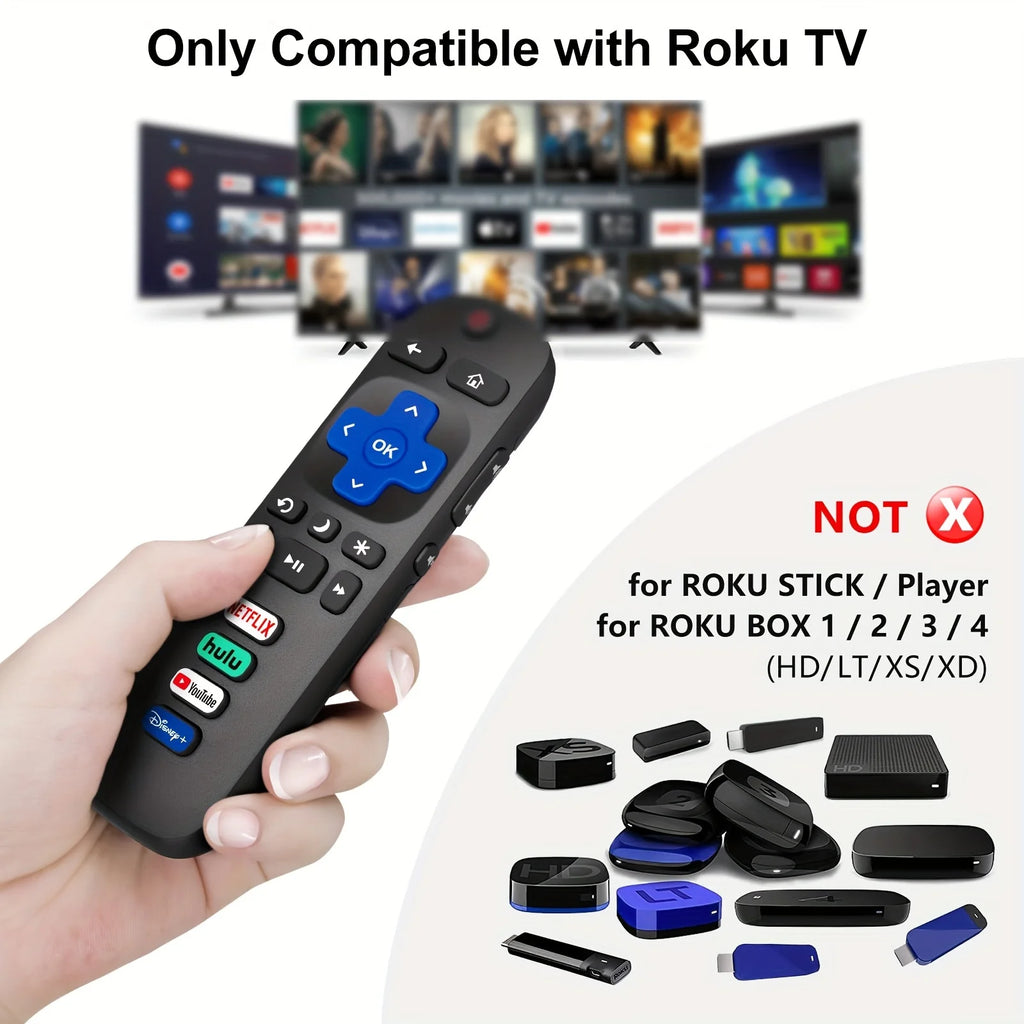 2-Pack Roku TV Remote – TCL, Hisense, Onn & Philips Compatible TV Remote Control HIP