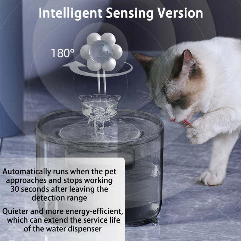 Cat Water Fountain Automatic Cats Dog Drinking Fountain with Recirculate Filters USB Electric Water Pump Pet cat Water Dispenser HIP