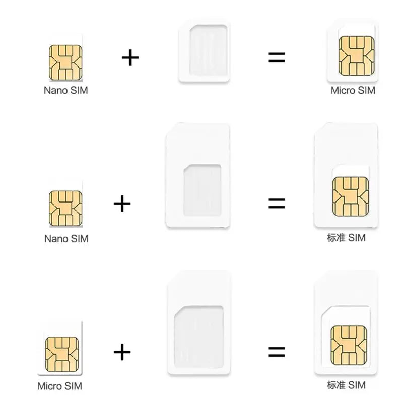 Nano SIM to Micro & Standard Adapter Converter Kit 3-Pack SIM Card Adapter HIP