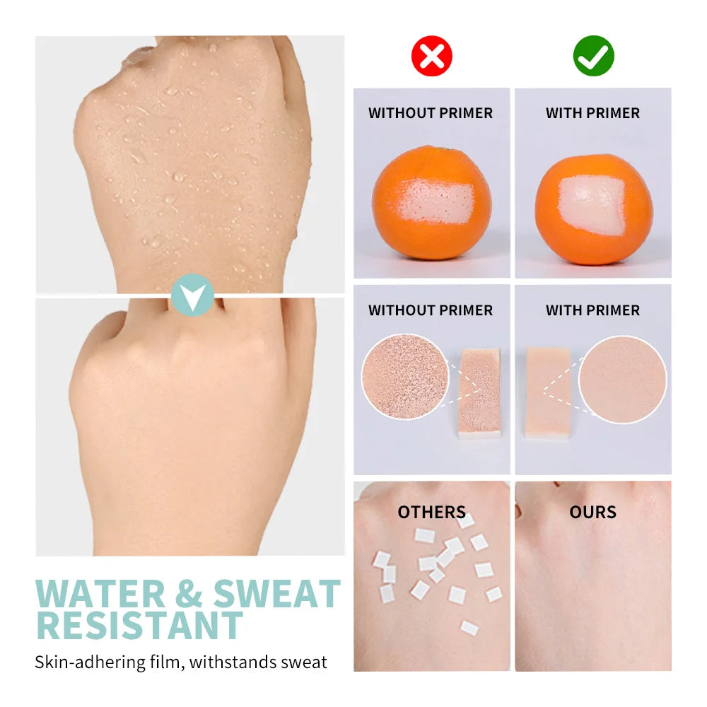 Pore No More Primer Base Makeup Matte Finish Primer Water & Sweat Resistant Long Lasting Oil Control won't cause acne Cosmetics HIP