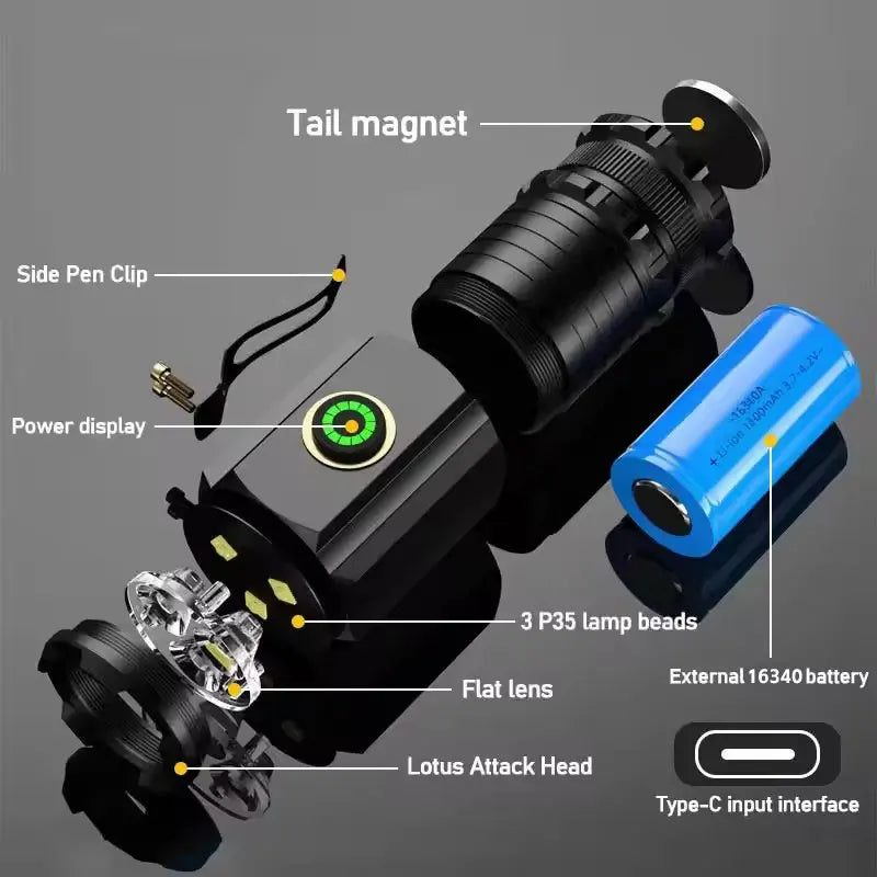 ESMARTER Mini EDC Flashlight 1000 Lumen – 3-LED, Rechargeable LED EDC Flashlight HIP