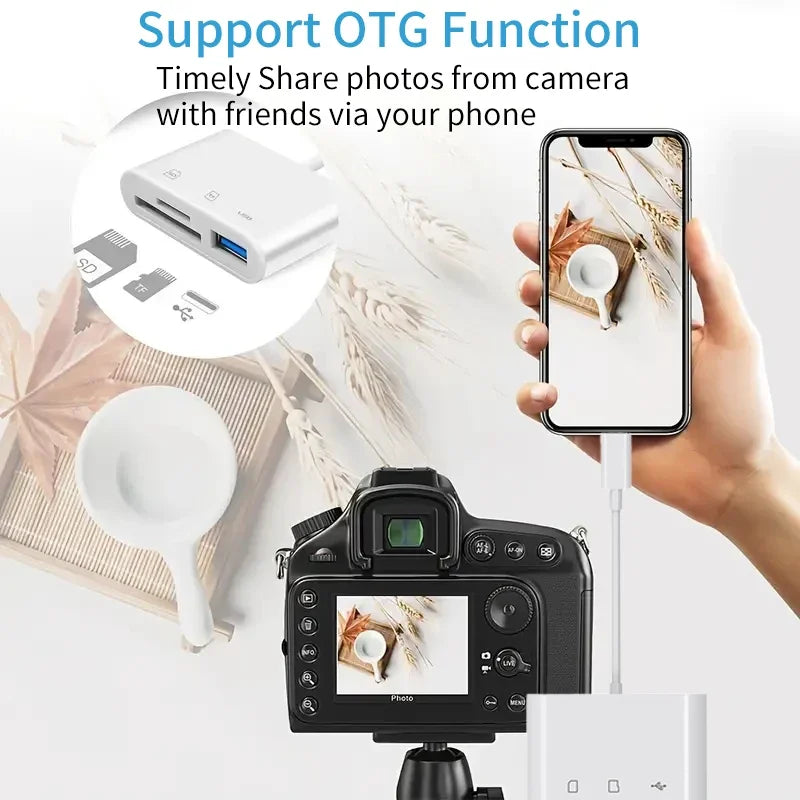 USB-C 3-in-1 SD TF Card Reader OTG Adapter – Plug & Play USB-C Card Reader HIP