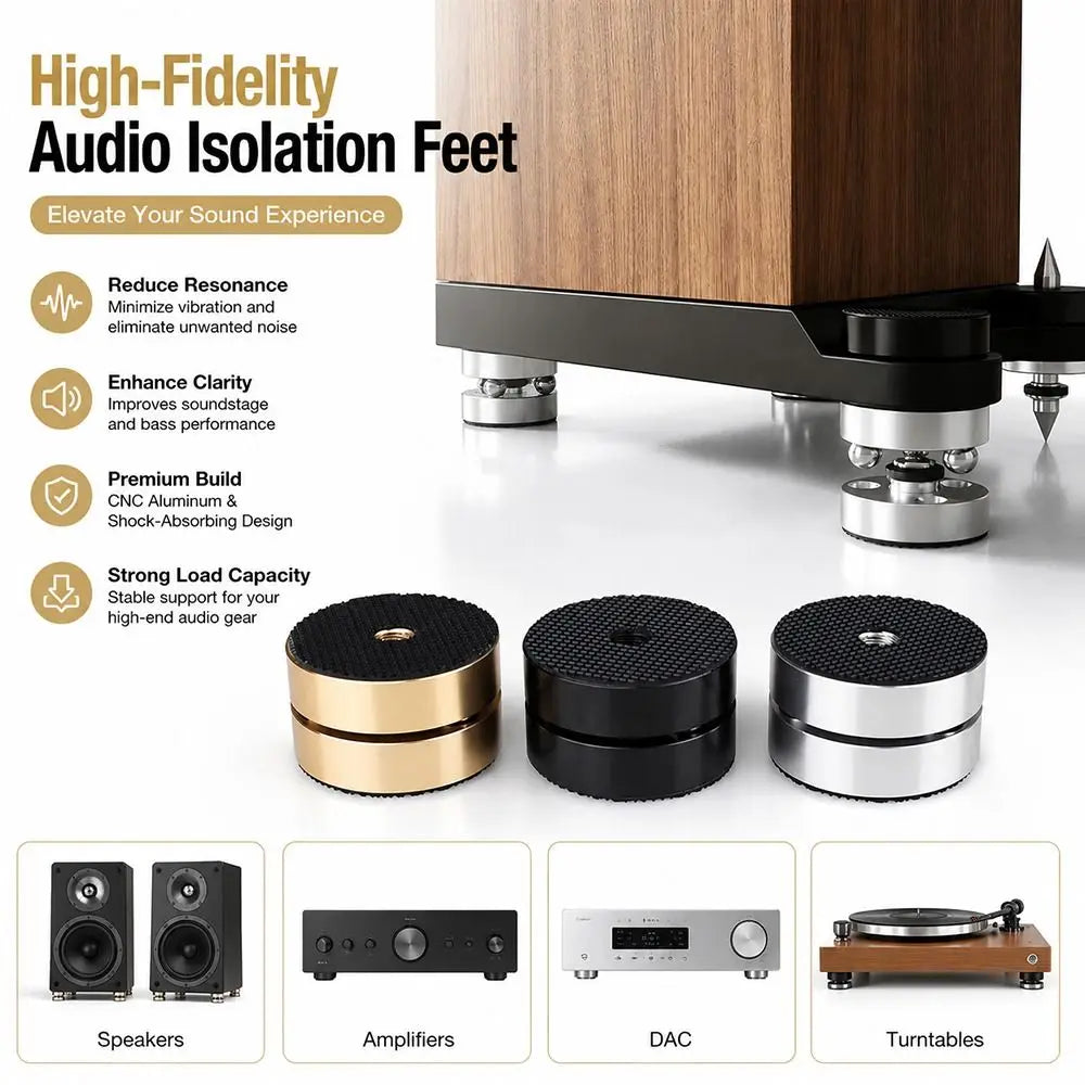 HiFi Audio Isolation Feet – CNC Aluminum Magnesium Alloy Audio Isolation Feet HIP