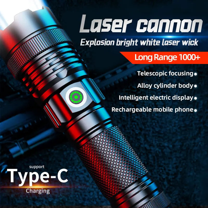ESMARTER 2300LM Zoomable Waterproof LED Flashlight | Stepless Dim LED Flashlight HIP