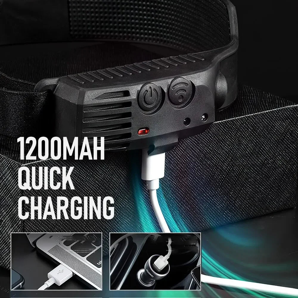 COB LED Rechargeable Headlamp – 5 Modes, Sensor, 350 Lm LED Headlamp HIP