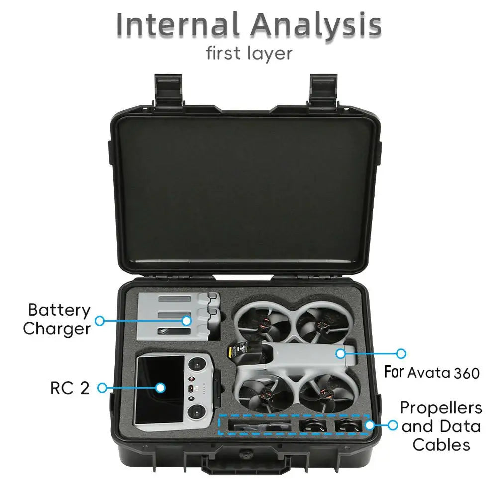 Water-Resistant Drone Safety Case For DJI Avata 360 Fly More Combo Hard Shell Carrying Box With Secure Latch Comfortable Handle HIP