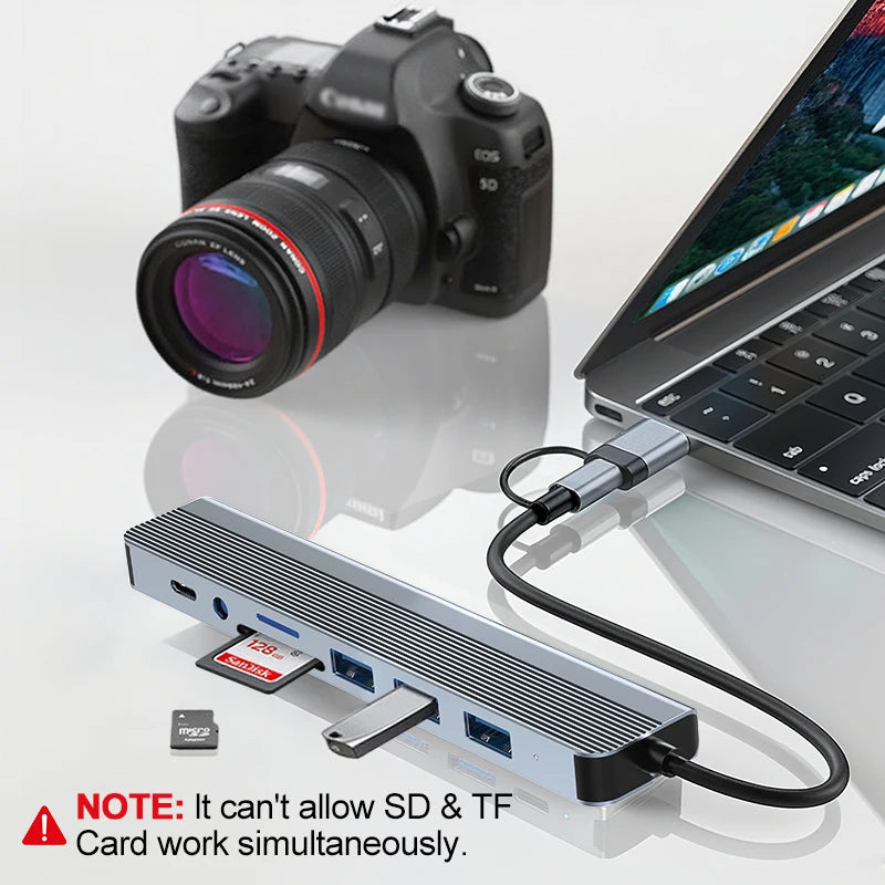 8-in-1 USB A & USB C Hub, USB 3.0 5Gbps, 3× USB 2.0, SD TF Card Reader, 3.5mm Audio, Multiport Adapter HIP