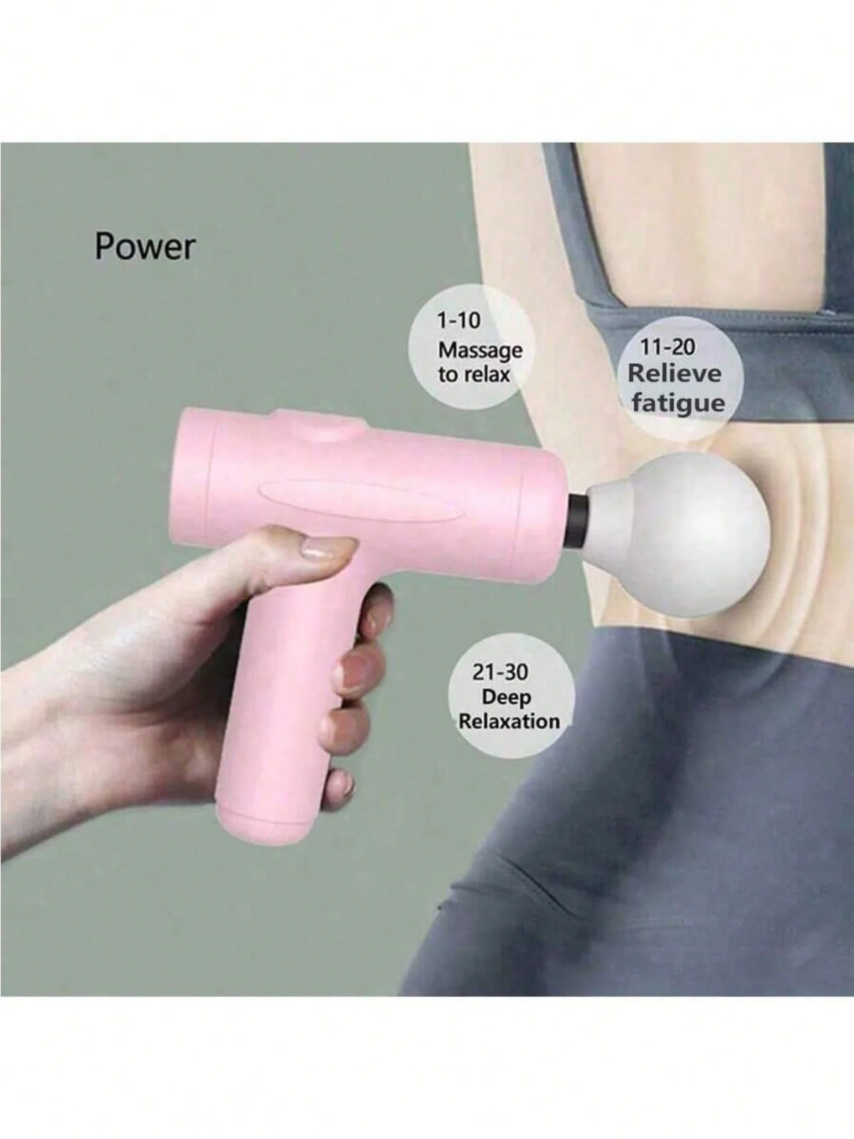 USB Fascia Massage Gun – Full Body Percussive Massager Fascia Massage Gun HIP