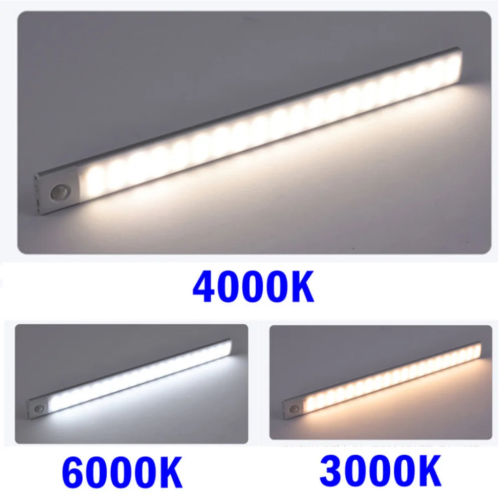 LDHLM USB Rechargeable Motion Sensor LED Under Cabinet Light LED Cabinet Light HIP